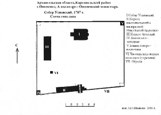  генплана