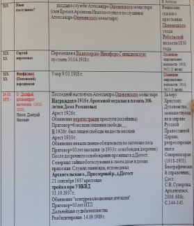 5. Ведомость.